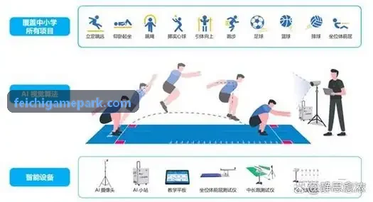 飞驰遥测数据中台与资产治理